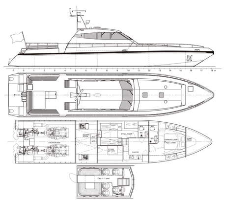 General arrangements | Dockstavarvet